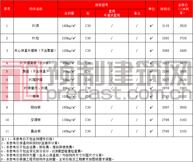 河南新蒲遠大.png