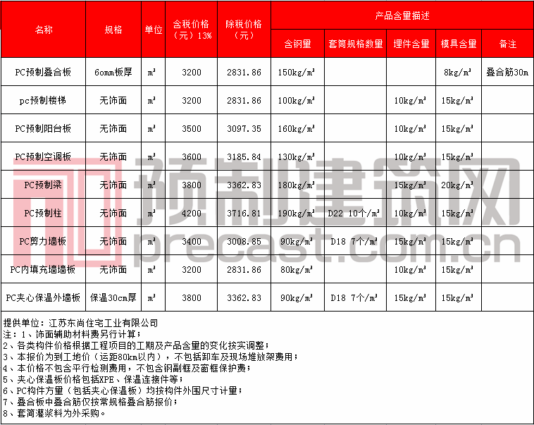 13 無錫1.png