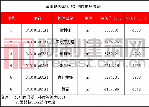 30 海南現代建筑.png