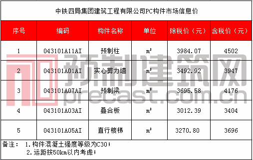 32 中鐵四局集團建筑工程有限公司.png