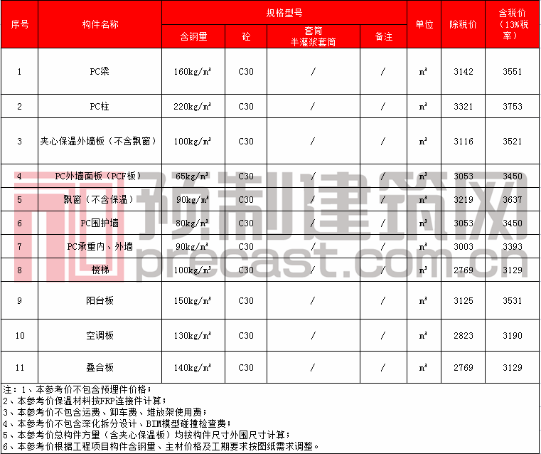 41 河南新蒲遠大.png