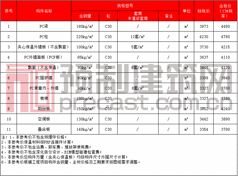 45 河南省第一建設集團滎陽.png