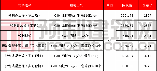 30-海南?？诘?png
