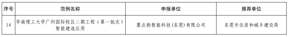 2獲獎_WPS圖片.png