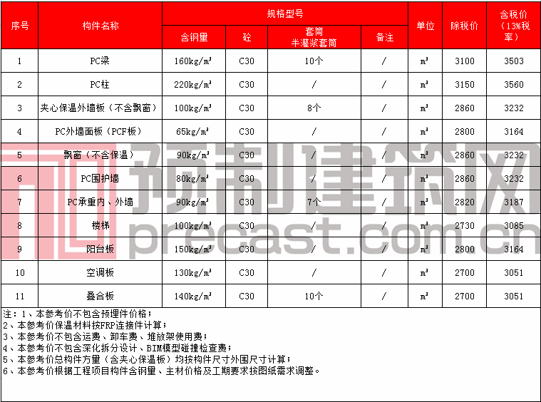 42河南萬(wàn)道捷建.png