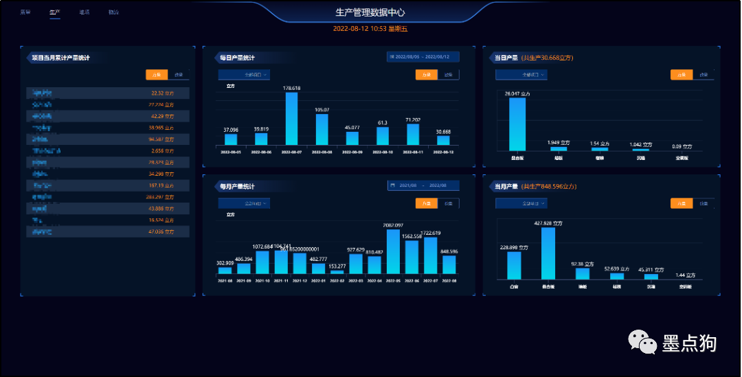 圖5：工廠信息化管理平臺.png