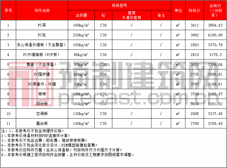 39汝州市東江建筑.png