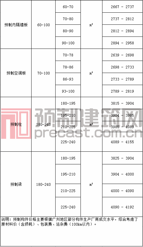 15廣州2.png