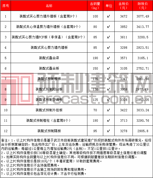 20武漢市.png