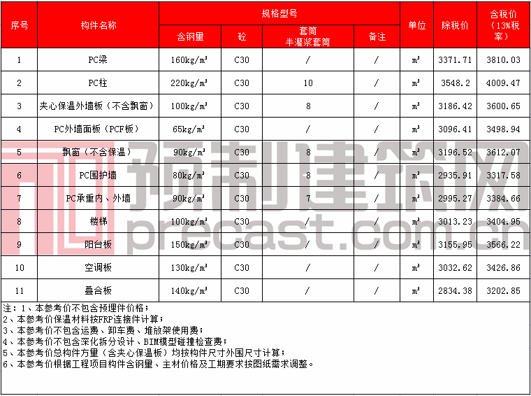 34河南清水建設.png