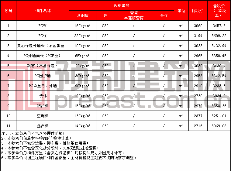 40河南金鼎遠大住宅.png