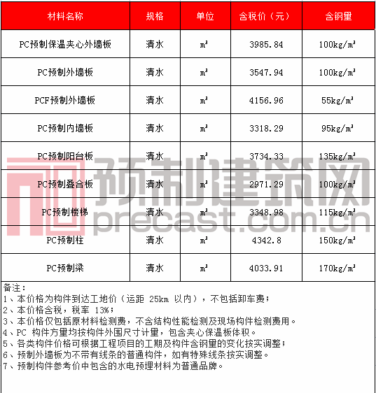 12南通.png