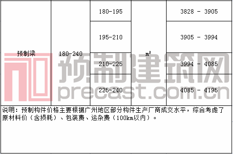 17廣州3.png