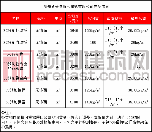 22賀州通號.png