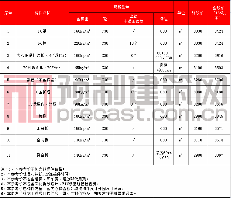 34鶴壁東江建筑.png
