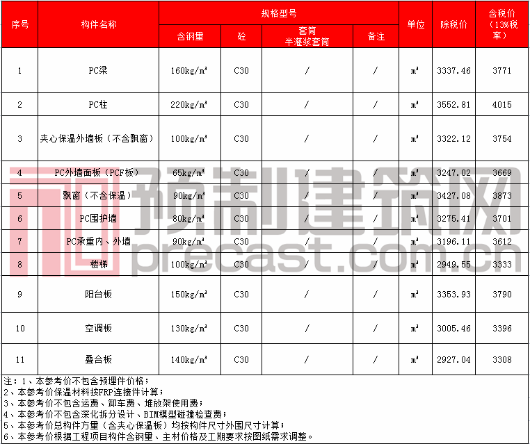 38河南新蒲遠大.png