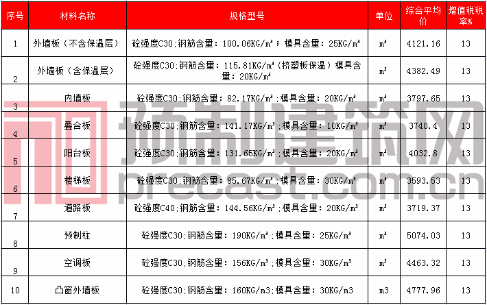 13贛州.png