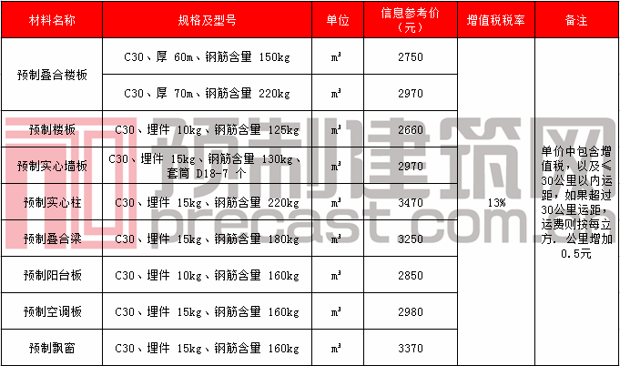 14萍鄉(xiāng).png