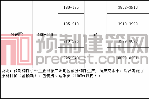15廣州3.png