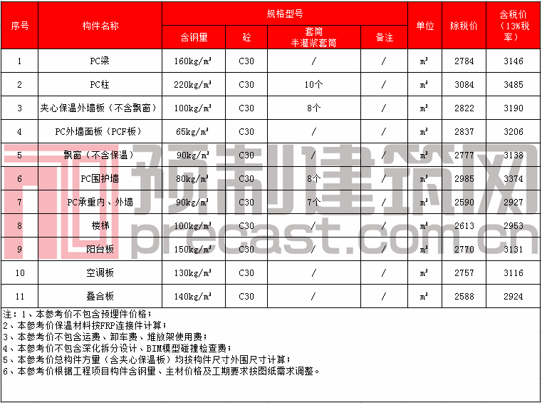 38河南遠(yuǎn)大天成.png