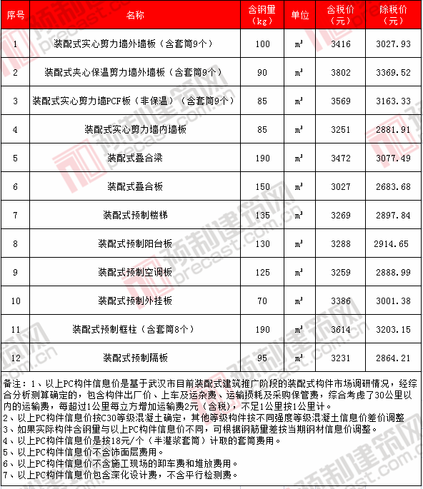 21武漢.png