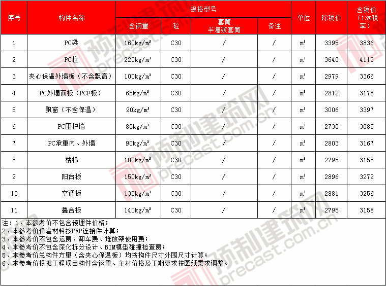 36汝州市東江建筑.png