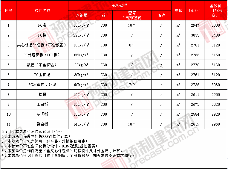 38河南萬道捷建.png