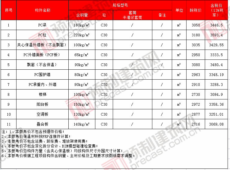 40河南金鼎遠(yuǎn)大.png