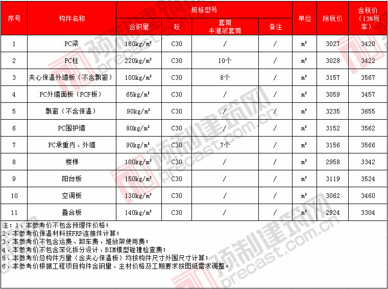 41河南住工.png
