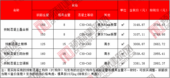 21南寧.png