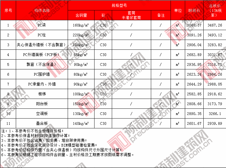 38汝州市東江建筑.png